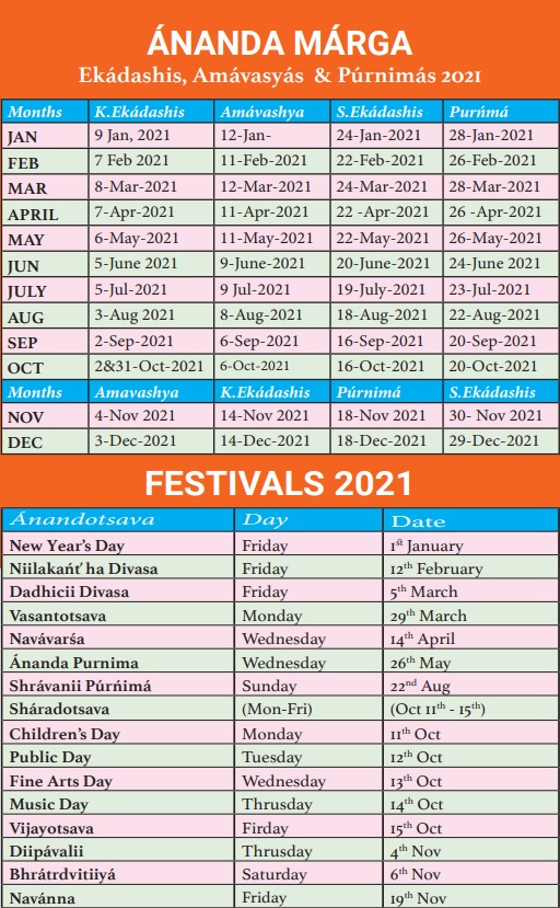Download Ananda Marga Fasting Chart Gif